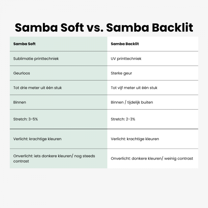 Samba Soft 2